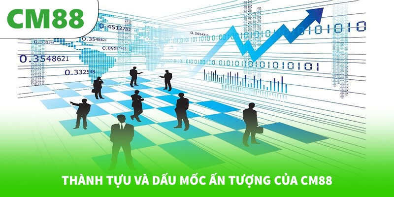 Cột Mốc Hình Thành 5 Thành tựu và dấu mốc ấn tượng của CM88