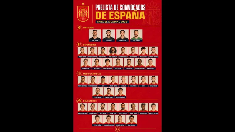 Cầu thủ Tây Ban Nha và Argentina quyết đấu trên sân cỏ Cầu thủ Tây Ban Nha và Argentina quyết đấu trên sân cỏ